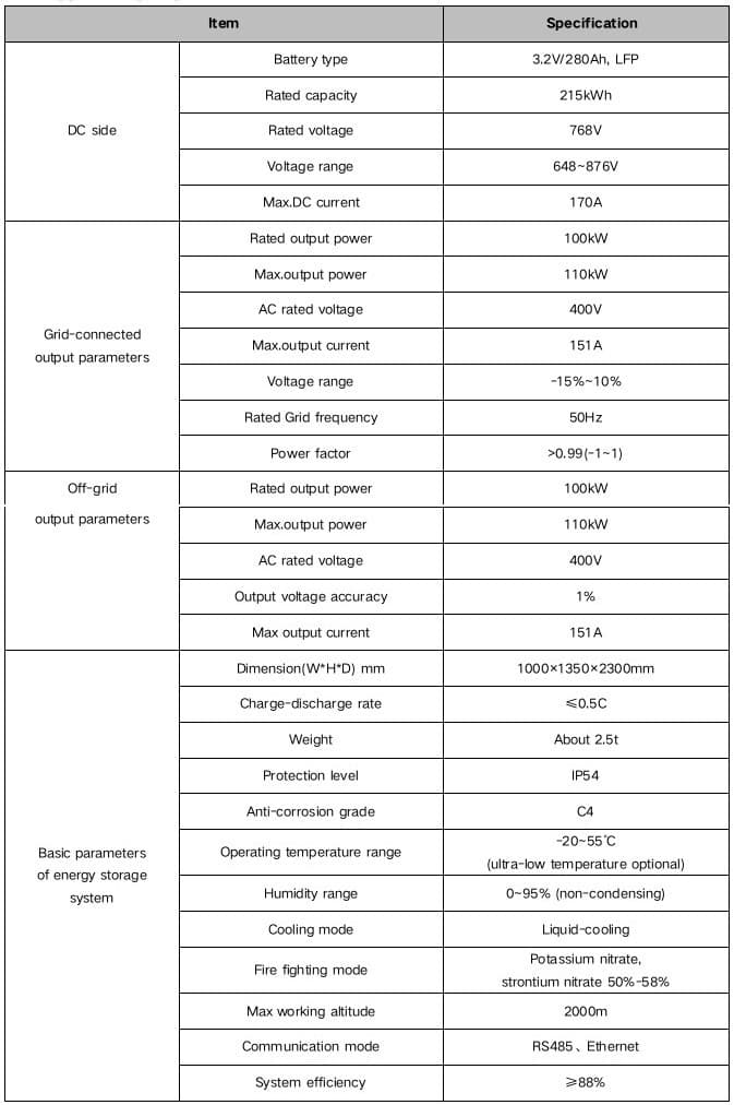 liquid cooled ess specification
